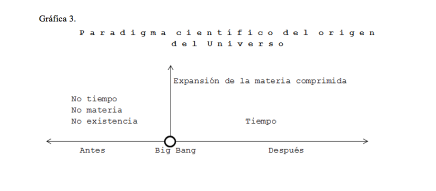 big-bang-3.png
