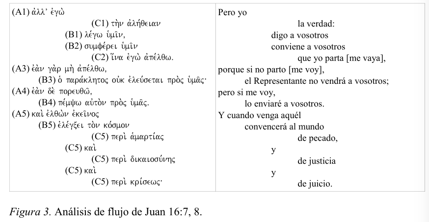 evangelio-juan-relacion-3.png