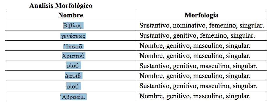 analisis-mateo-genealogia-2.png
