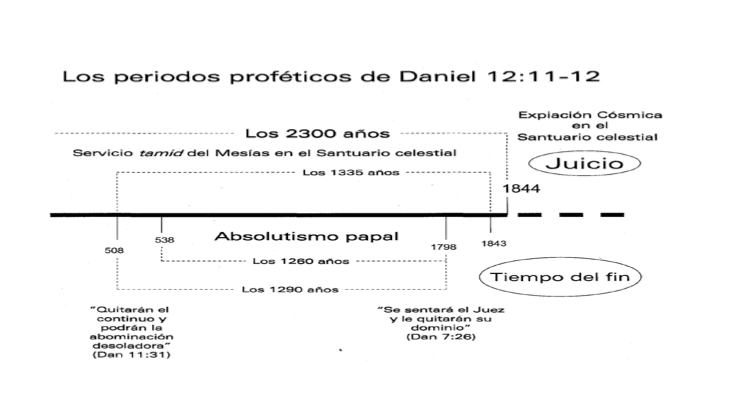 daniel-1335-dias-5.png