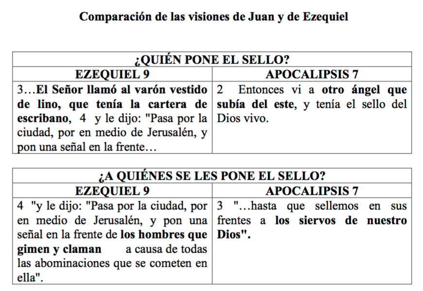 el-sellamiento-ezequiel-2.png