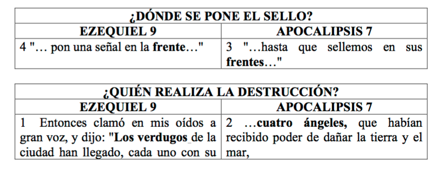 el-sellamiento-ezequiel-4.png