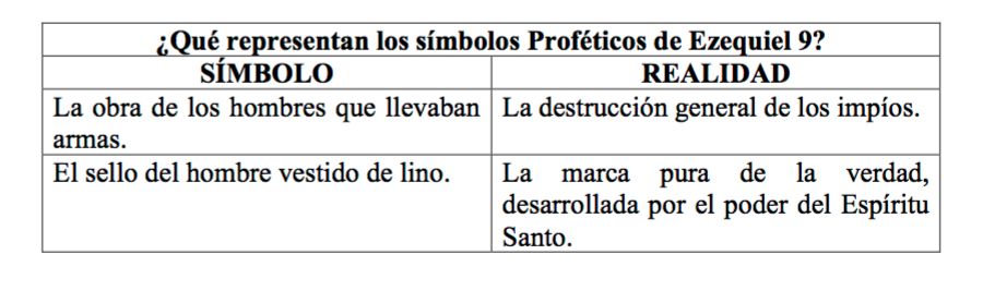 el-sellamiento-ezequiel-6.png