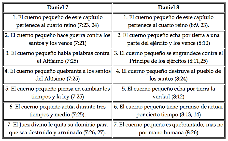 profecia-varon-vestido-de-lino-1.png