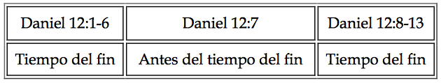 profecia-varon-vestido-de-lino-11.png