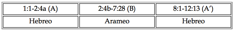 profecia-varon-vestido-de-lino-2.png