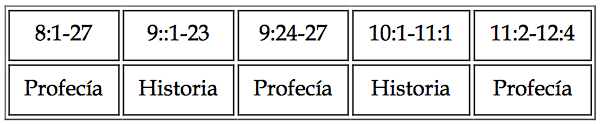 profecia-varon-vestido-de-lino-5.png