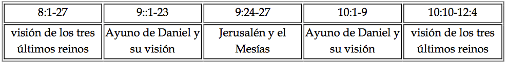 profecia-varon-vestido-de-lino-6.png