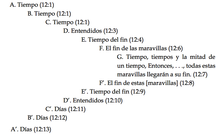 profecia-varon-vestido-de-lino-7.png