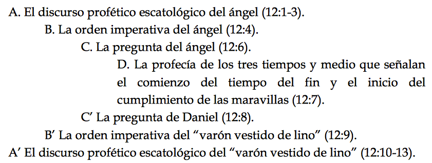 profecia-varon-vestido-de-lino-8.png