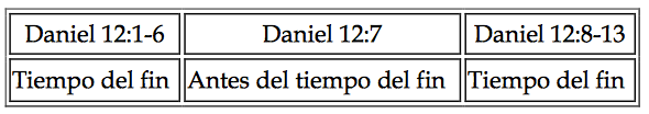 profecia-varon-vestido-de-lino-9.png