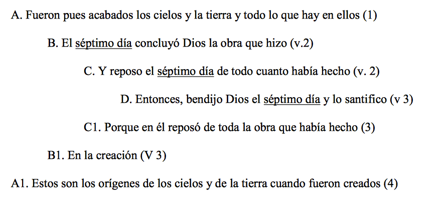 protologia-escatologia-sabado-conflicto-2.png