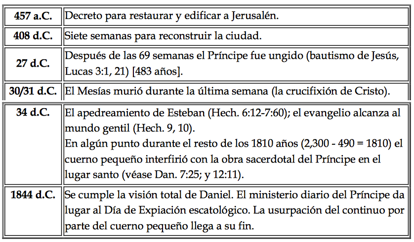 purificacion-santuario-angel-manuel-rodriguez-2.png