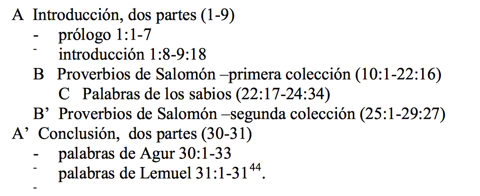 libros-sapienciales-2.png
