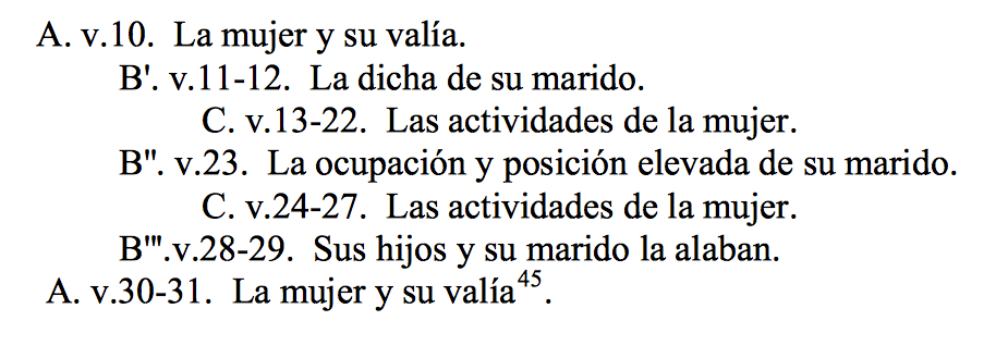 libros-sapienciales-3.png