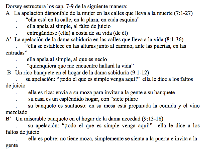 libros-sapienciales-4.png