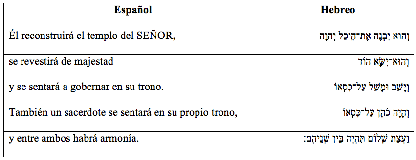 unidad-libro-zacarias-1.png