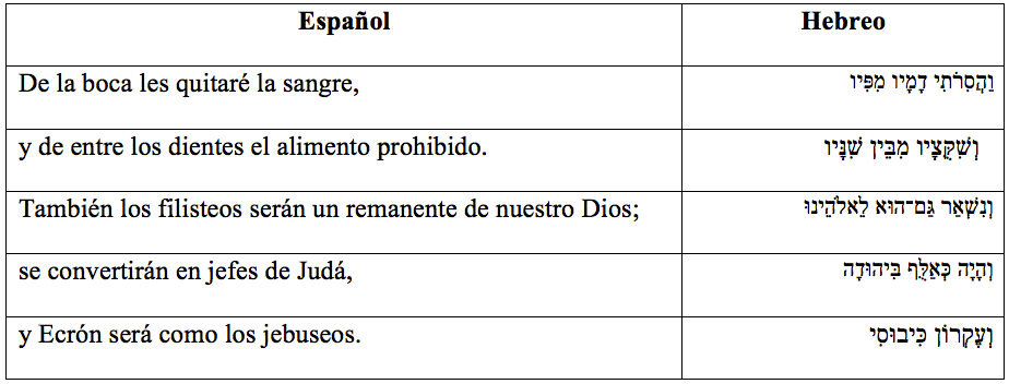 unidad-libro-zacarias-3.png