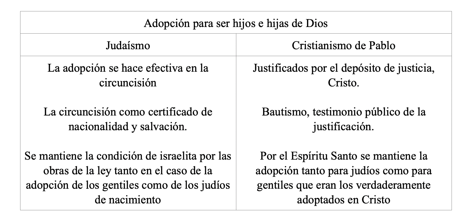 analisis-galatas-gajardo-2.png
