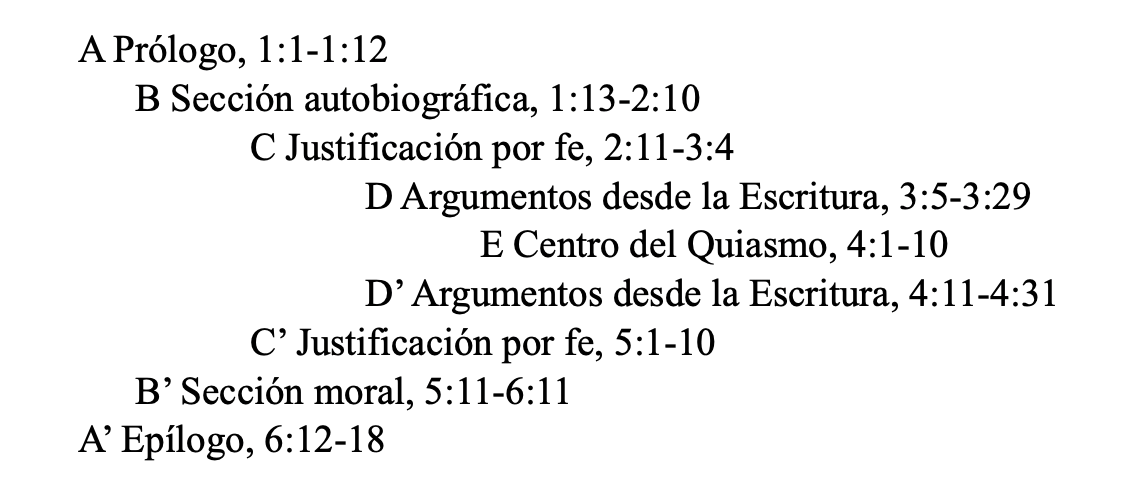 analisis-galatas-gajardo.png