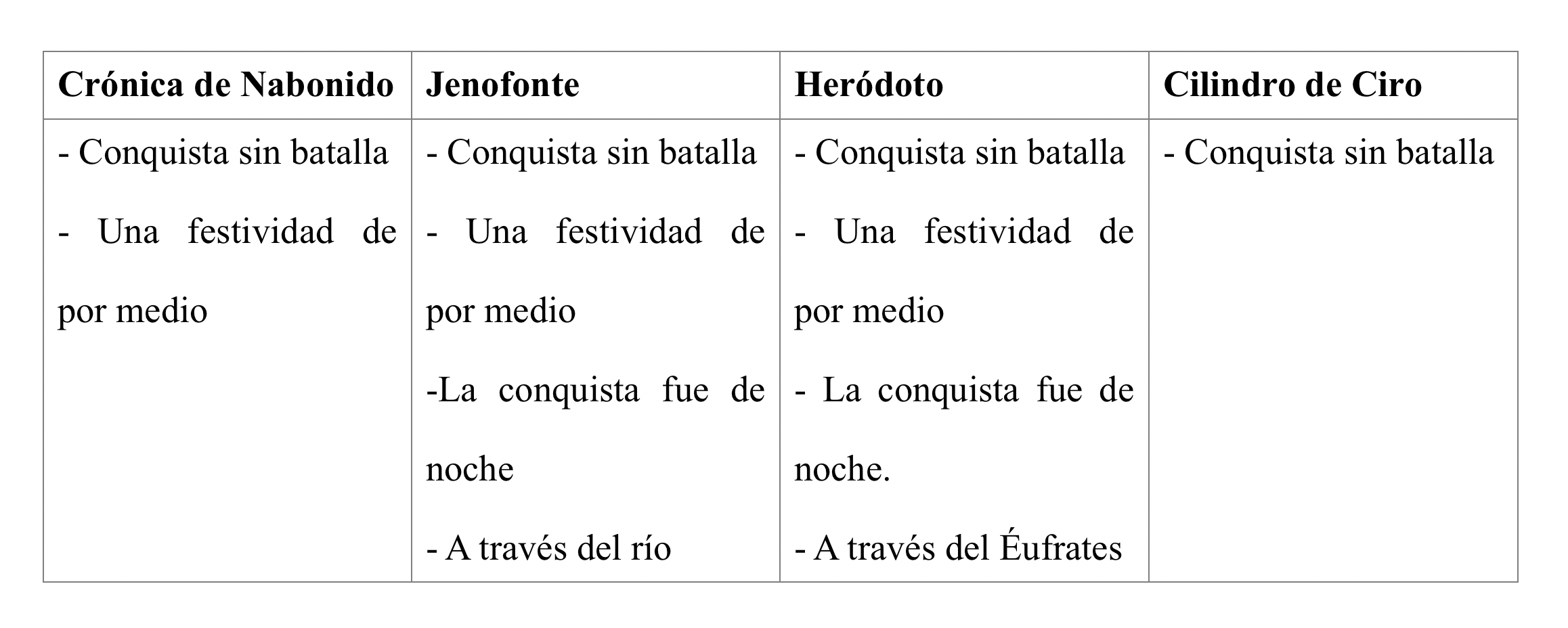 caida-babilonia-1.png